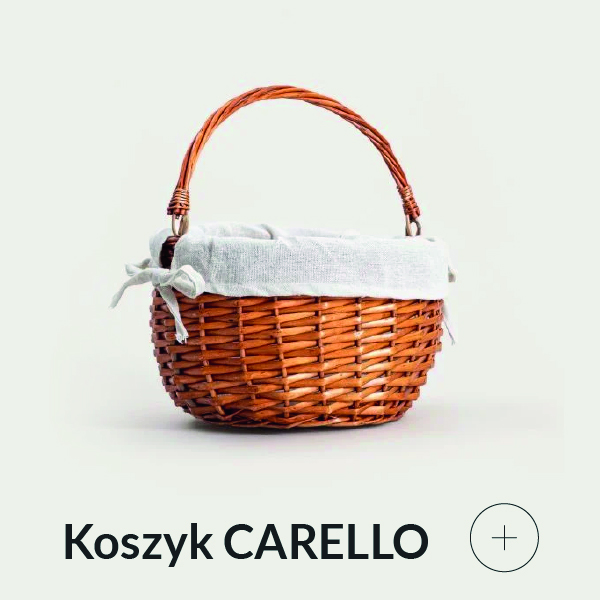 Koszyk wielkanocny